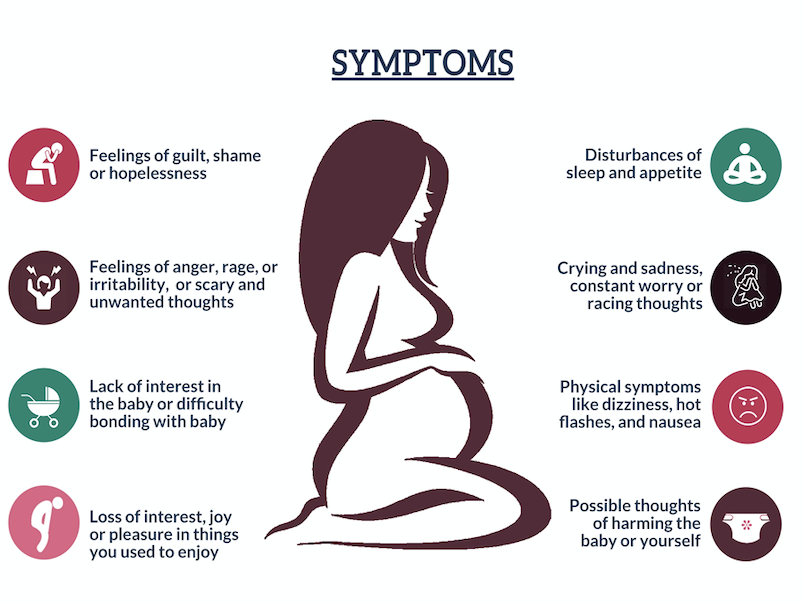 Perinatal Support Services Howard Center
