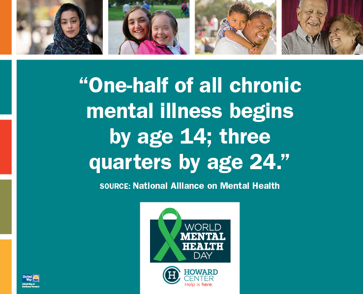 Chronic Mental Illness