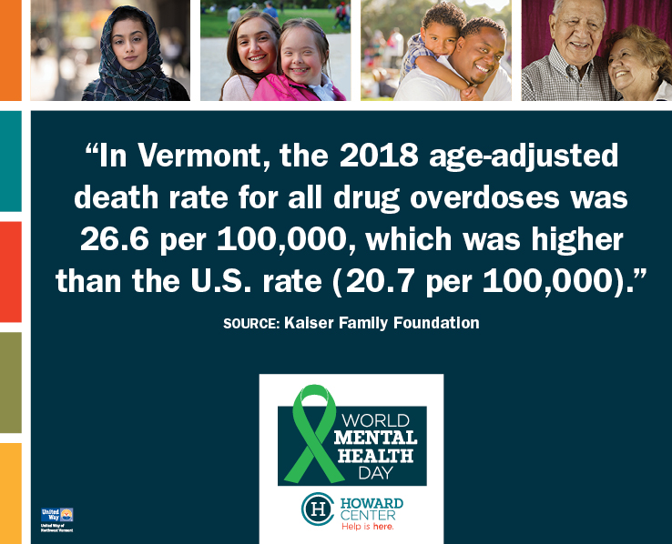 Drug Overdoses