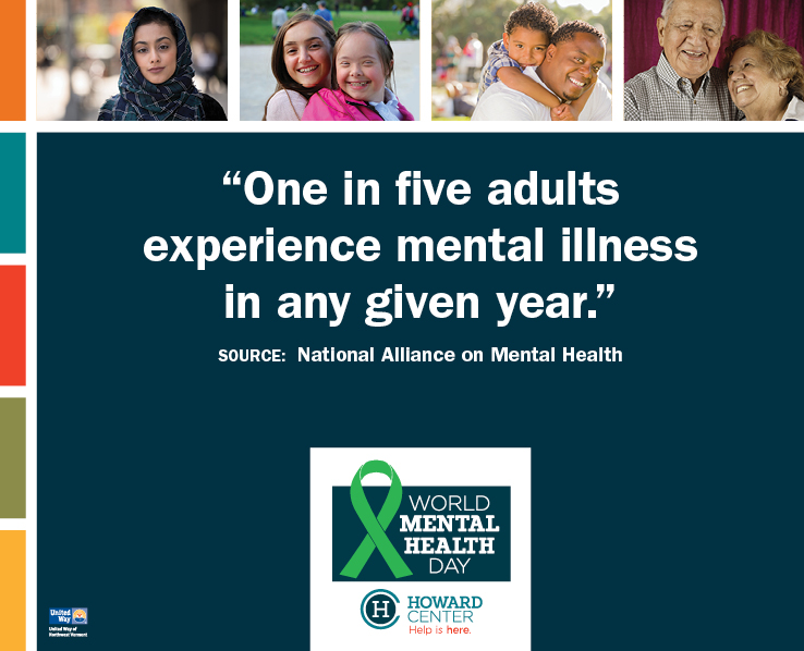 One in Five Adults