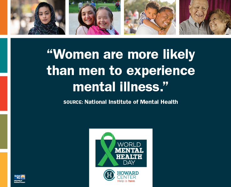 Women